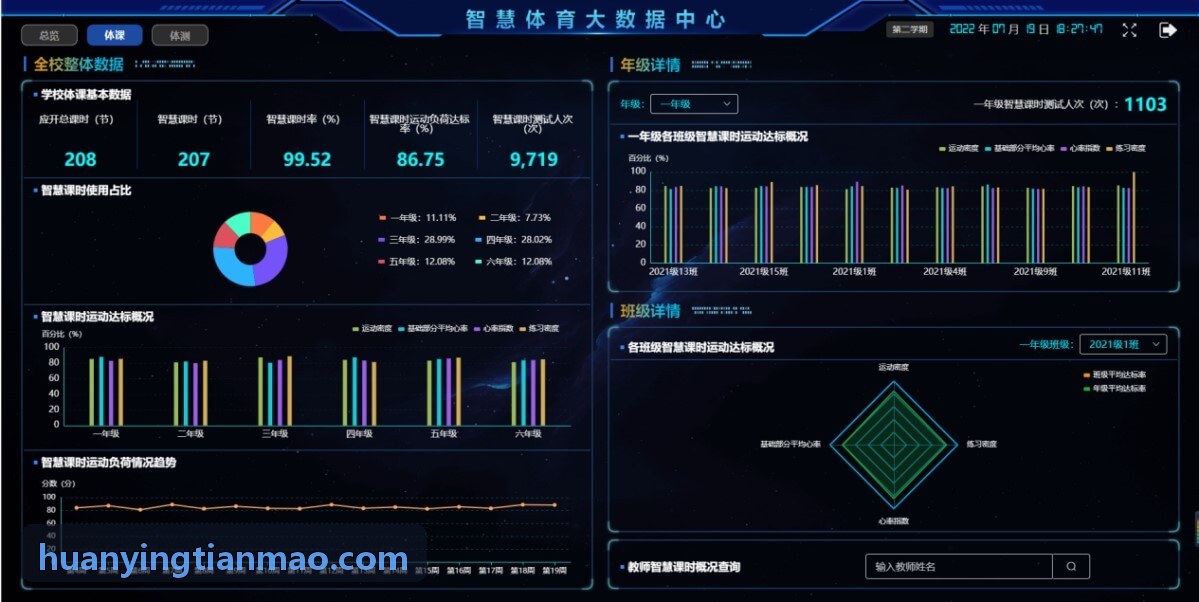幻影体育游泳馆微气候防腐与余氯监测方案